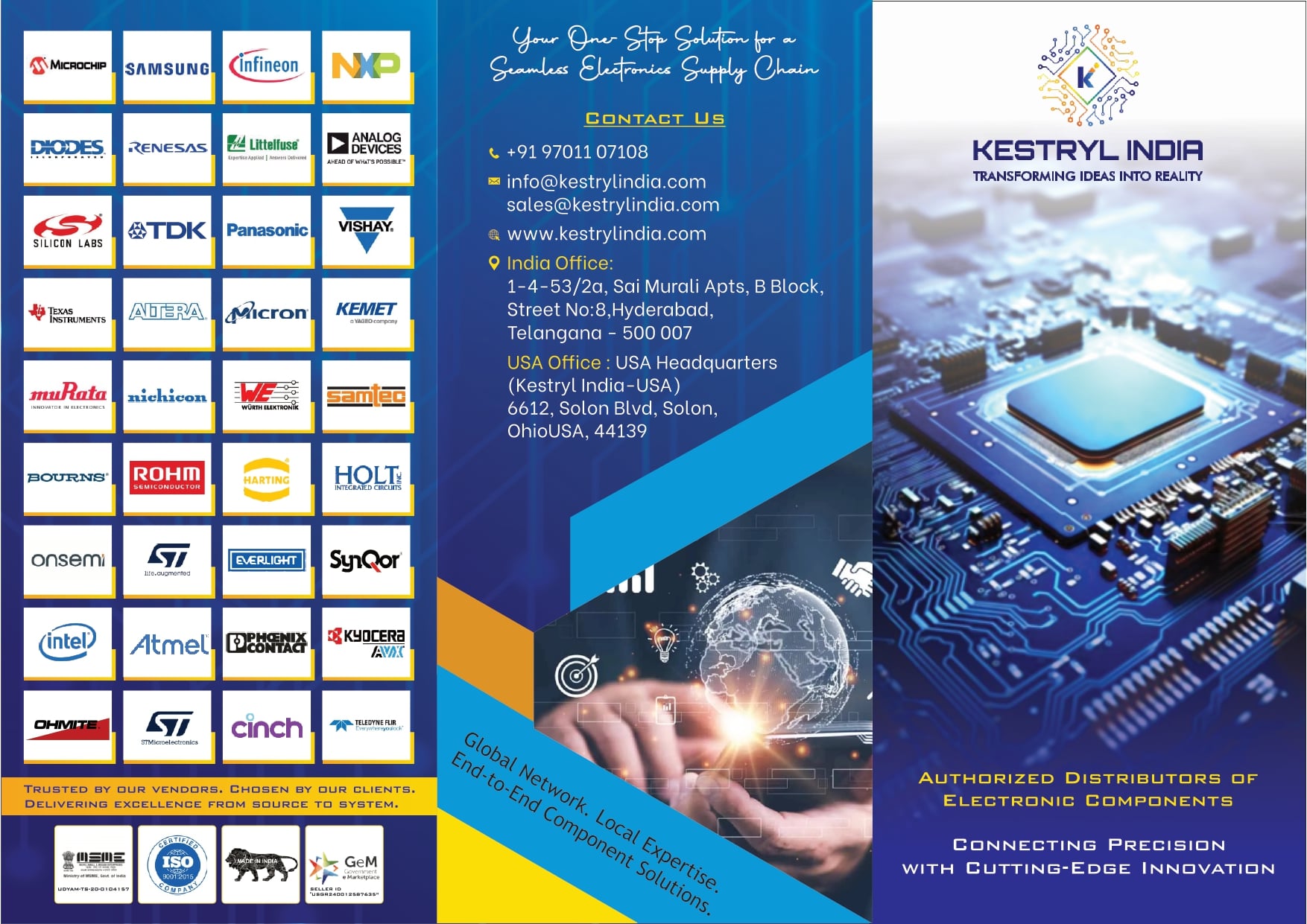 KESTRYL INDIA Line Card